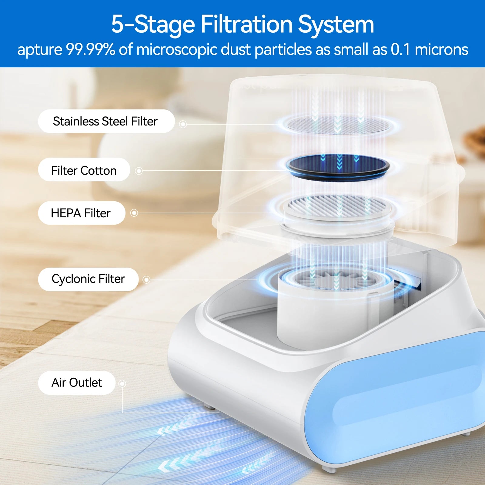 Wuffielove „P30 Pro-Clean“