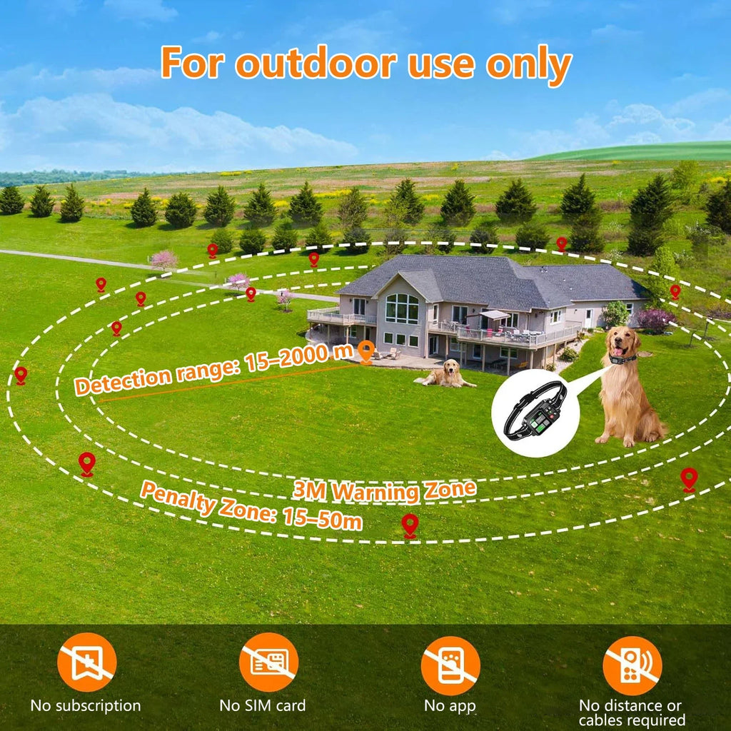 Wuffielove „Terra-Bound GPS“